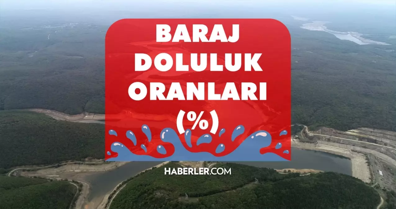 izmir-baraj-doluluk-orani-izsu-baraj-doluluk-orani-yuzde-kac-rukELbdW.jpg